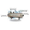 ULTRA FILTER 1 TUBE - Aqualife