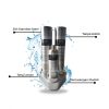 ULTRA FILTER 3 TUBE - Aqualife ULTRA FILTER 3 TUBE - Aqualife