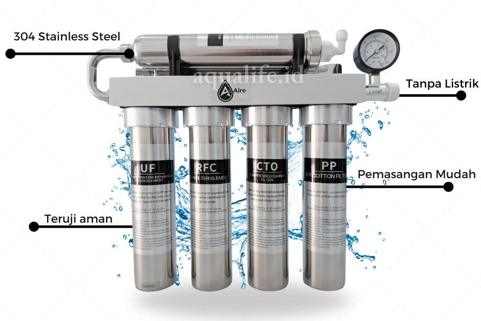 FILTER AIR MINUM ULTRA FILTER PENYARING AIR SIAP MINUM - Aqualife